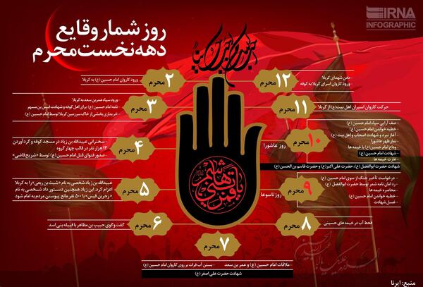 عکس برای روز اول محرم