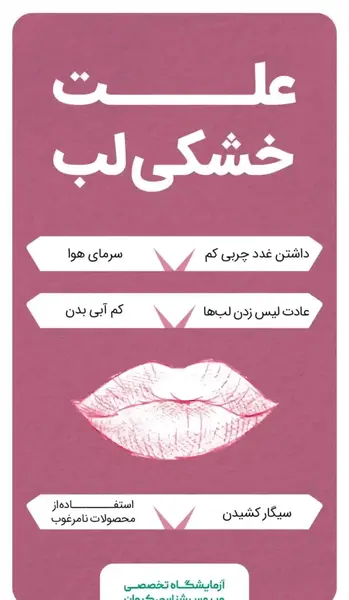 عکس لب های خشک و ترک خورده