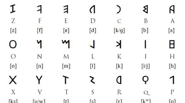 عکس متن لاتین
