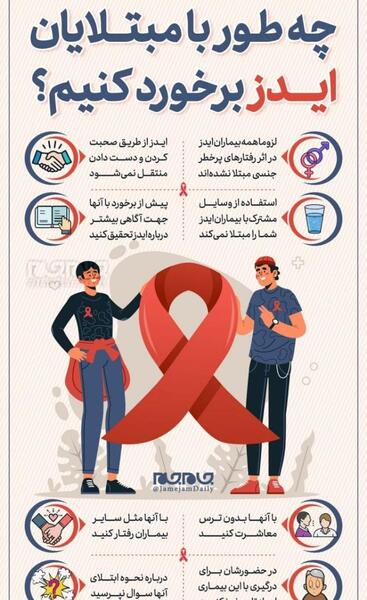 عکس ناخن بیمار ایدزی