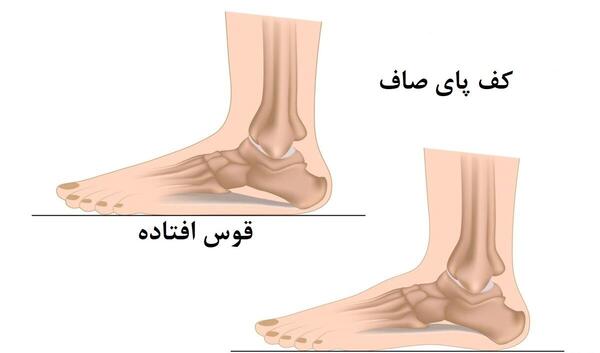 عکس کف پا نی نی سایت