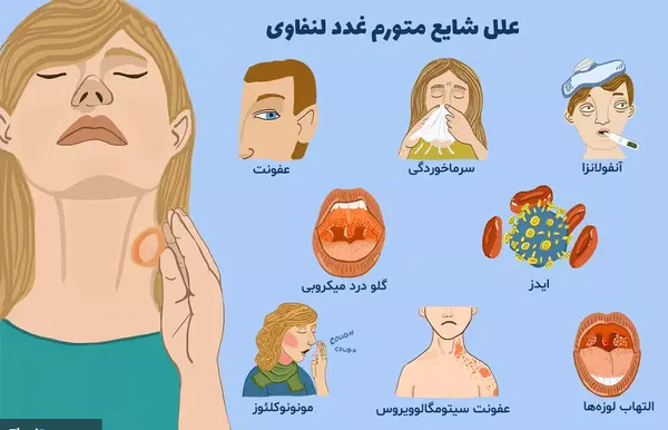 پخش عکس نود نی نی سایت