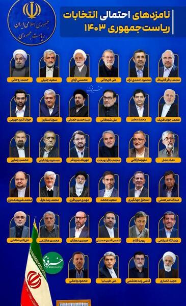عکس نامزدهای ریاست جمهوری ۱۴۰۳
