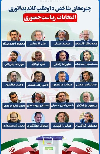 نامزدهای ریاست جمهوری ۱۴۰۳ با عکس