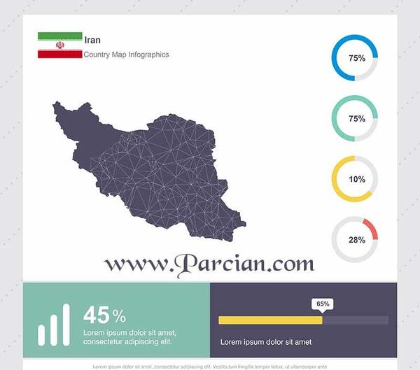 دانلود عکس نقشه ایران بدون رنگ