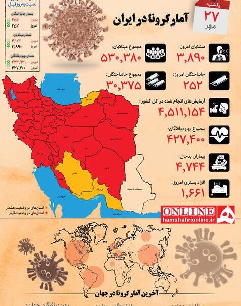 عکس نقشه ی ایران رنگ شده