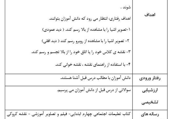 عکس نقشه ی ایران کلاس چهارم