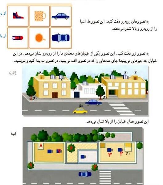 عکس نقشه ایران نقاشیش