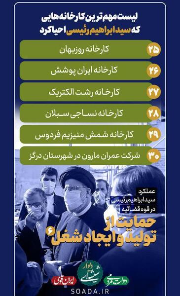 عکس نوشته های رئیسی