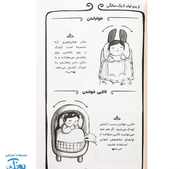 عکس نوزاد از بدو تولد تا یک سالگی