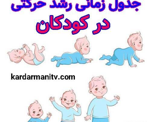 عکس نوزاد از بدو تولد تا یک سالگی