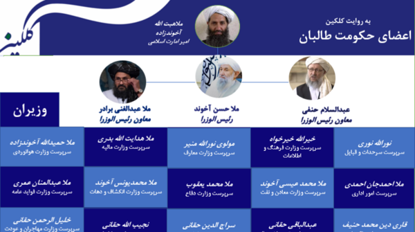 عکس های مجاهدین امارت اسلامی افغانستان