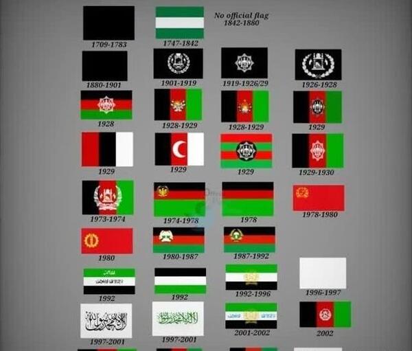عکس های پرچمی افغانستان