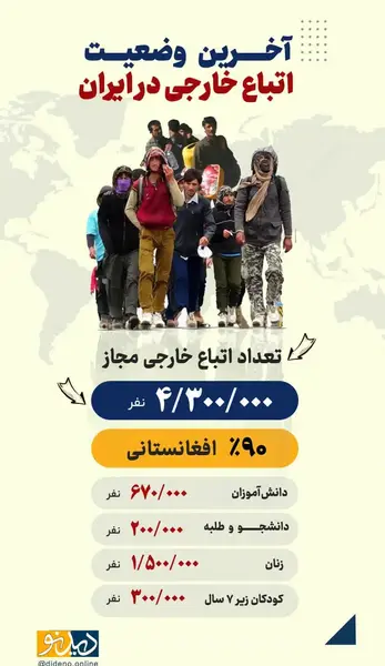 عکس های افغانی ها