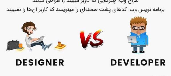 عکس معنی پشت صحنه به انگلیسی