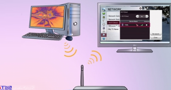 عکس پشت صحنه در حاشیه ۲ کابل hdmi