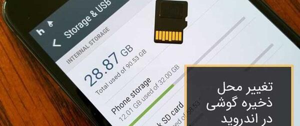 بهترین روش ذخیره عکس و فیلم