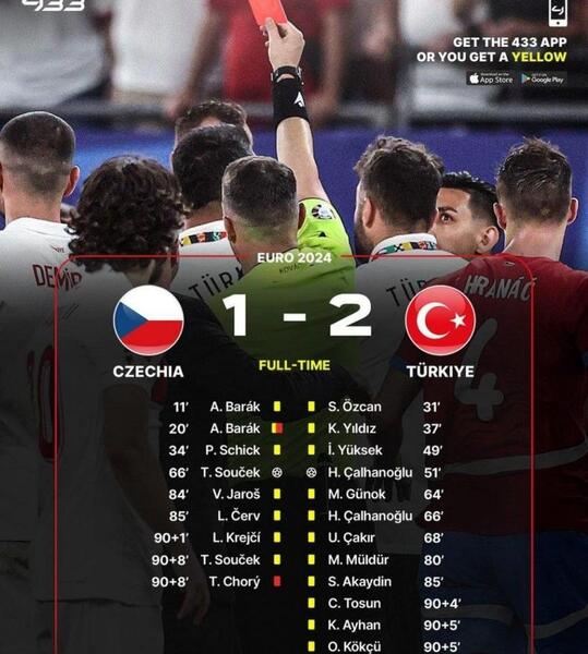 عکس بازی یورو ۲۰۲۴