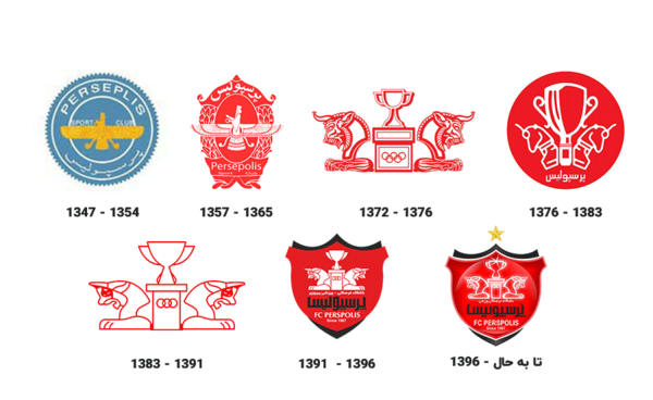بهترین عکس لوگو پرسپولیس
