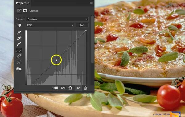 بهترین برنامه ادیت عکس غذا