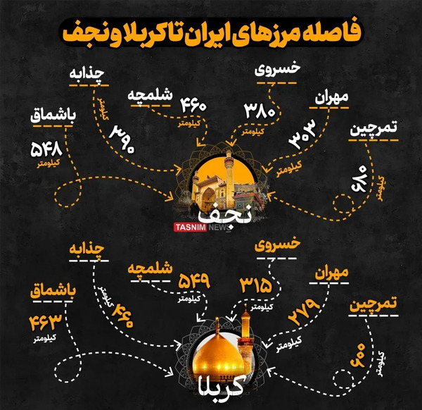 عکس مرز مهران کربلا