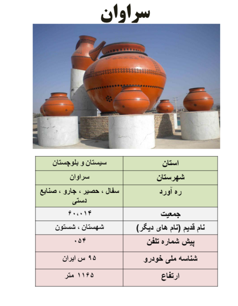 عکس مرز کوهک سراوان