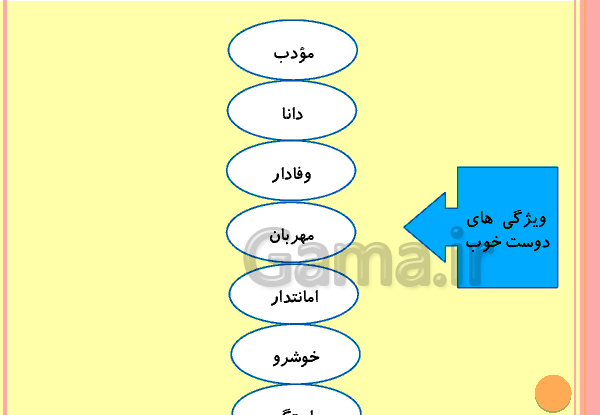 عکس ویژگی های دوست خوب