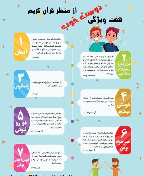 عکس دوست خوب کلاس ششم