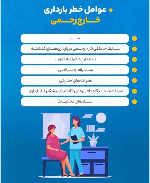 عکس رنگی بعد از حاملگی خارج از رحم نی نی سایت