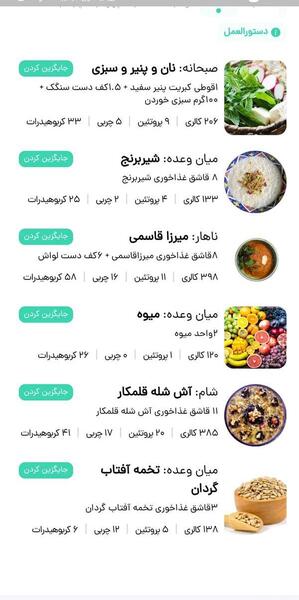 عکس غذای رژیمی نی نی سایت