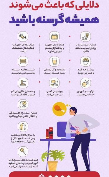 عکس غذای رژیمی نی نی سایت