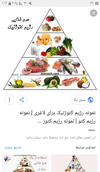 عکس غذای رژیمی نی نی سایت