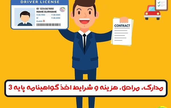 عکس گواهینامه رانندگی نی نی سایت