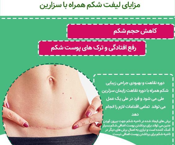 عکس شکم بعد از سزارین نی نی سایت