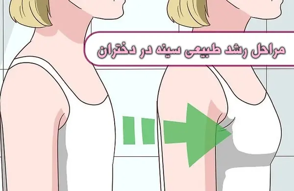 عکس زگيل روي سينه در بارداري نی نی سایت