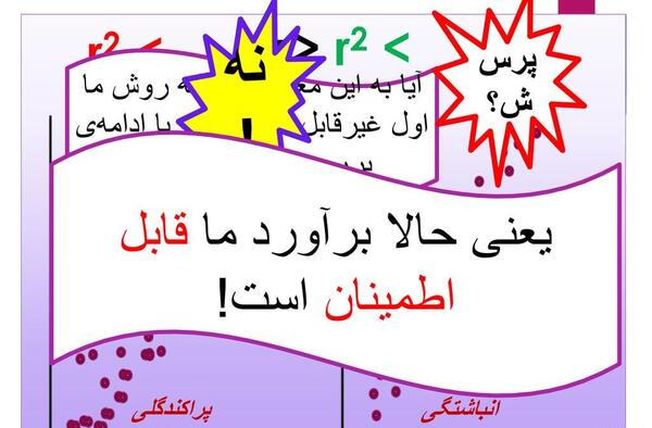 عکس وضعیت واتساپ غیرقابل دسترسی است یعنی چه