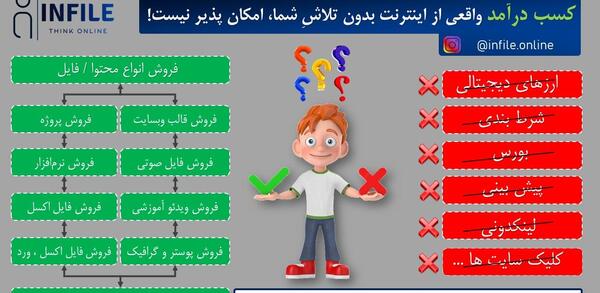 عکس دیدن وضعیت واتساپ مخفی نی نی سایت