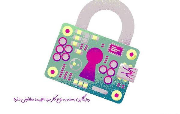 عکس رمزگذاری وضعیت واتساپ چیست