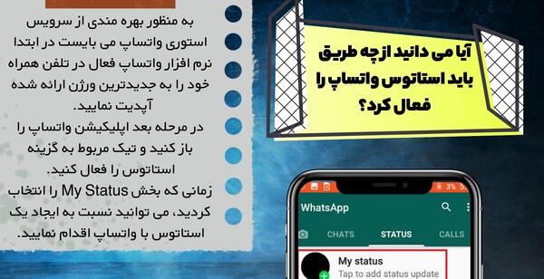 عکس بروزرسانی وضعیت در واتساپ چیست