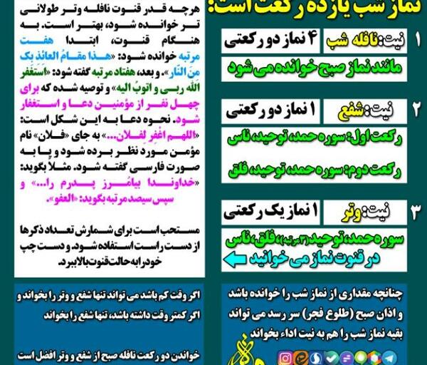 عکس متن استوری برای خواندن نماز شب اول قبر