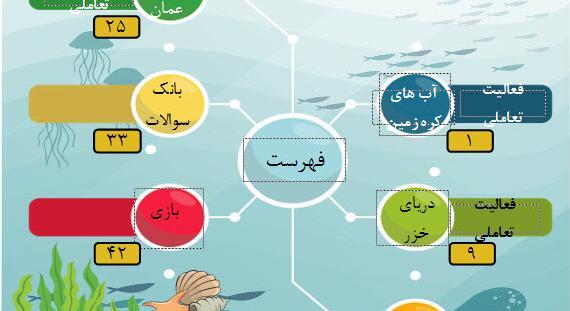 عکس دوره استوری لاین چیست