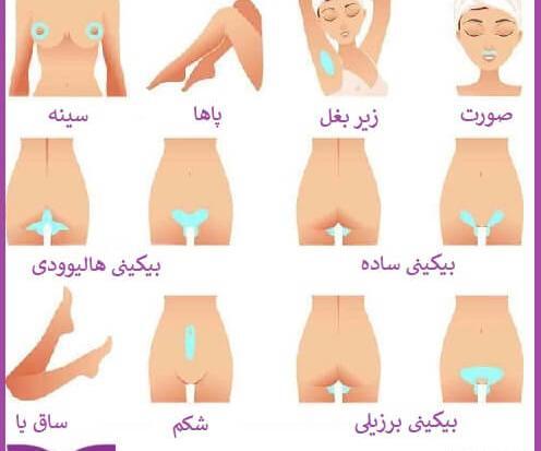 عکس لیزر موهای زائد ناحیه تناسلی