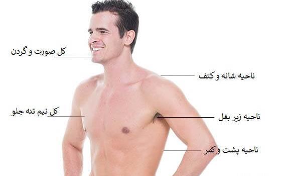 عکس لیزر موهای زائد آقایان