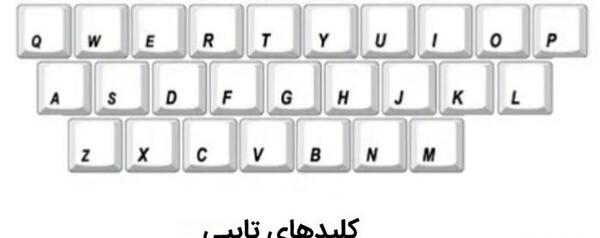 عکس نقاشی کیبورد لپ تاپ