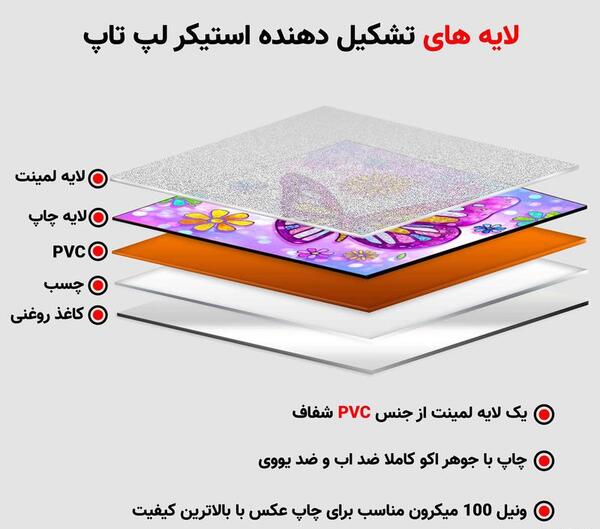 عکس لپ تاپ برای نقاشی