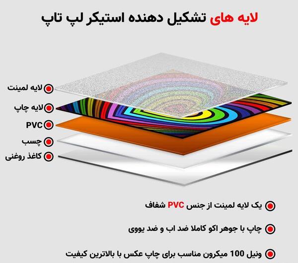 عکس لپ تاپ برای نقاشی