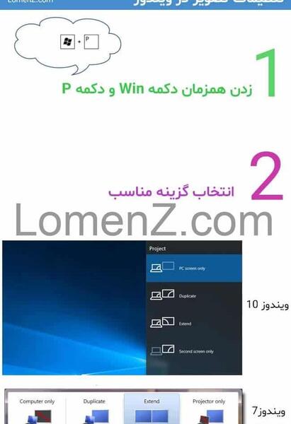 عکس نوشته های روی لپ تاپ