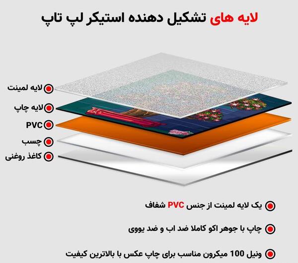عکس لپ تاپ مینیاتوری