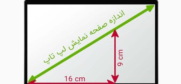 عکس قدیمی ترین لپ تاپ