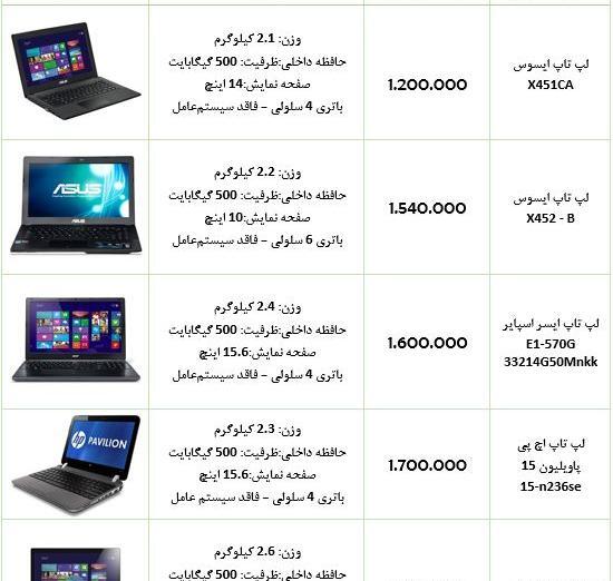عکس لپ تاپ ارزان قیمت